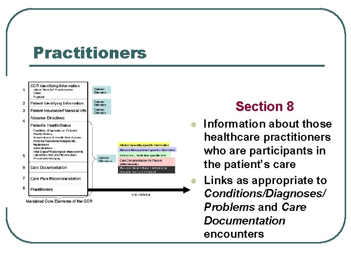 Practitioners Section 8 l l Information about those healthcare practitioners who are participants in