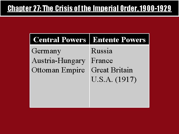Chapter 27: The Crisis of the Imperial Order, 1900 -1929 Central Powers Germany Austria-Hungary