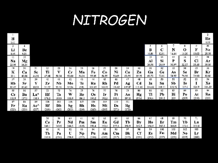 NITROGEN 