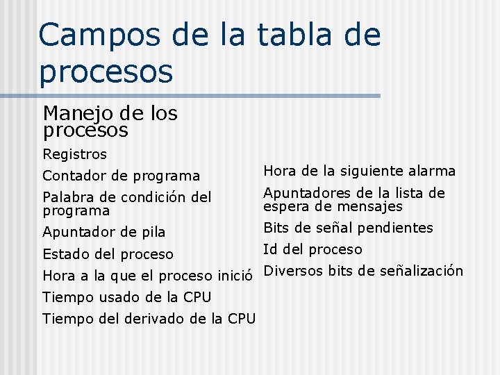 Campos de la tabla de procesos Manejo de los procesos Registros Contador de programa