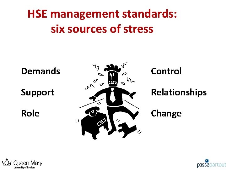 HSE management standards: six sources of stress Demands Control Support Relationships Role Change 