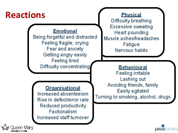 Reactions Emotional Being forgetful and distracted Feeling fragile, crying Fear and anxiety Getting angry