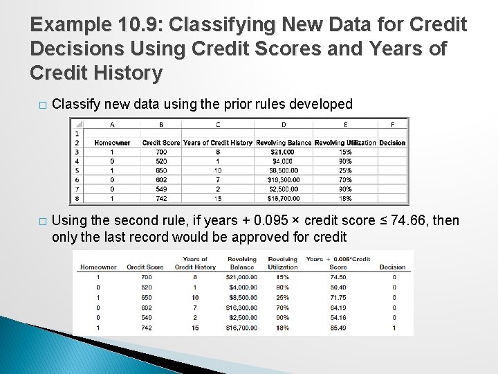 Example 10. 9: Classifying New Data for Credit Decisions Using Credit Scores and Years