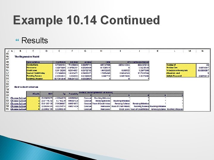 Example 10. 14 Continued Results 