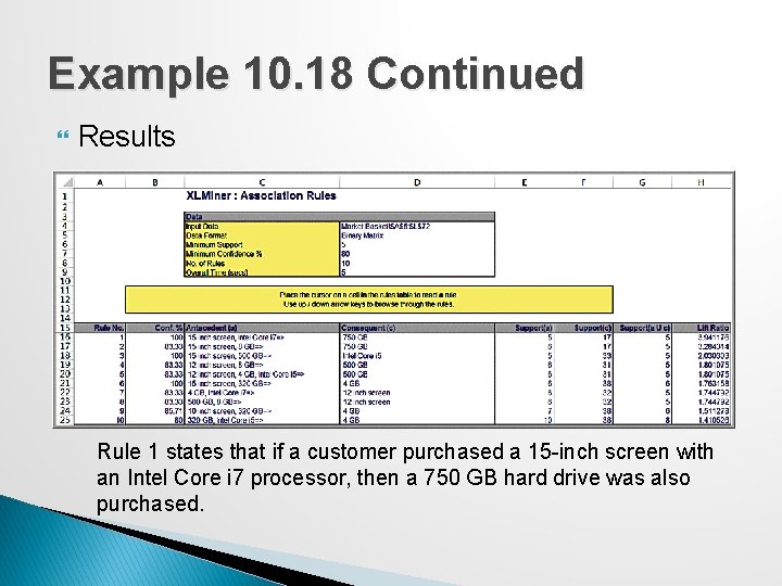 Example 10. 18 Continued Results Rule 1 states that if a customer purchased a