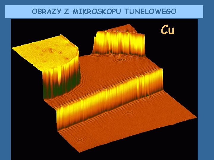 OBRAZY Z MIKROSKOPU TUNELOWEGO Cu OBRAZY Z MIKROSKOPU TUNELOWEGO Cu