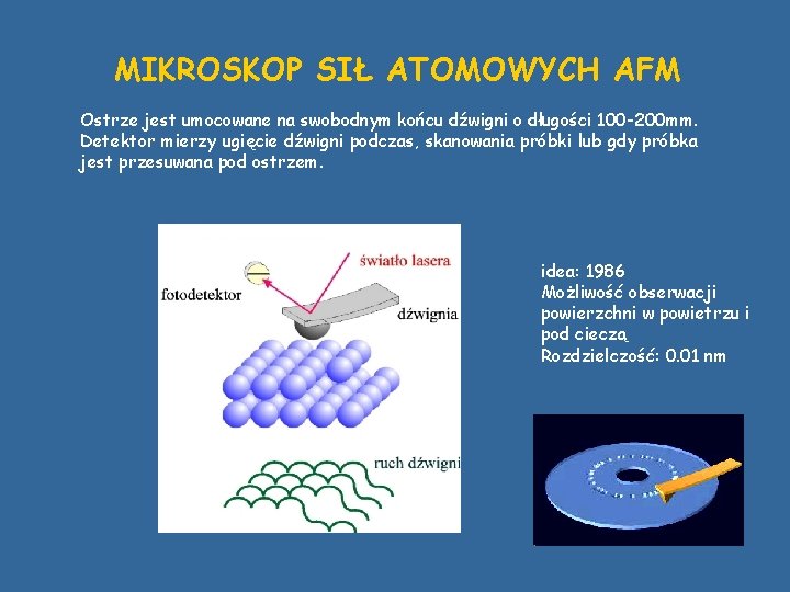 MIKROSKOP SIŁ ATOMOWYCH AFM Ostrze jest umocowane na swobodnym końcu dźwigni o długości 100 MIKROSKOP SIŁ ATOMOWYCH AFM Ostrze jest umocowane na swobodnym końcu dźwigni o długości 100