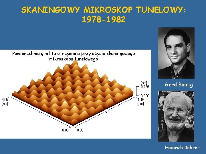SKANINGOWY MIKROSKOP TUNELOWY: 1978 -1982 Powierzchnia grafitu otrzymana przy użyciu skaningowego mikroskopu tunelowego Gerd SKANINGOWY MIKROSKOP TUNELOWY: 1978 -1982 Powierzchnia grafitu otrzymana przy użyciu skaningowego mikroskopu tunelowego Gerd