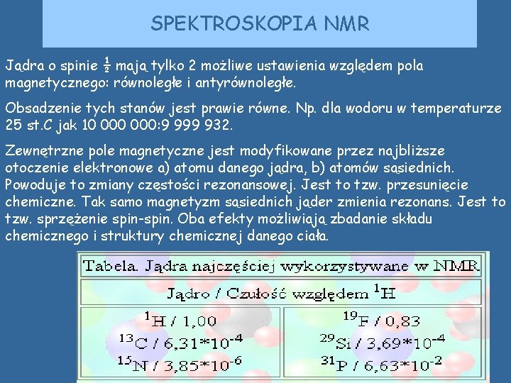 SPEKTROSKOPIA NMR Jądra o spinie ½ mają tylko 2 możliwe ustawienia względem pola magnetycznego: SPEKTROSKOPIA NMR Jądra o spinie ½ mają tylko 2 możliwe ustawienia względem pola magnetycznego:
