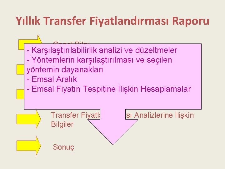 Yıllık Transfer Fiyatlandırması Raporu Genel Bilgi - Karşılaştırılabilirlik analizi ve düzeltmeler - Yöntemlerin karşılaştırılması