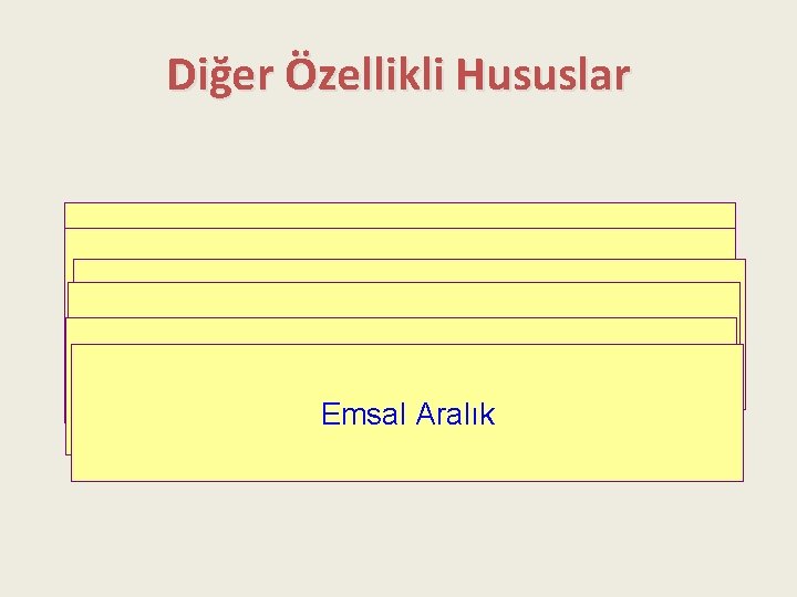 Diğer Özellikli Hususlar Transfer Fiyatlandırması Yoluyla Örtülü Sermaye Transferve. Fiyatlandırması Kazançve Dağıtımı KDV Tam