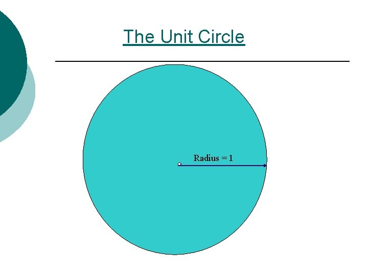 The Unit Circle Radius = 1 
