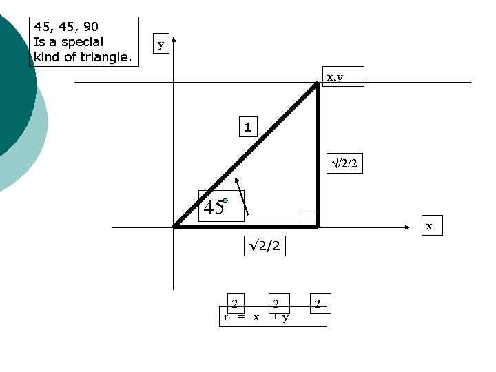 45, 90 Is a special kind of triangle. y x, y 1 √/2/2 45