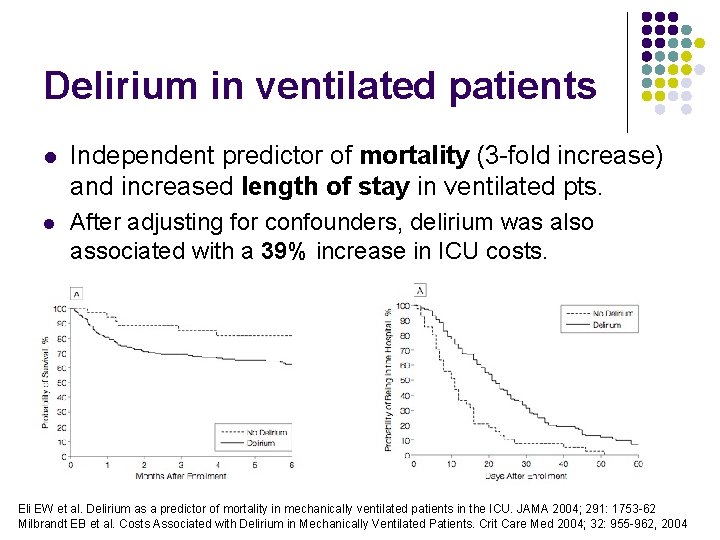 Delirium in ventilated patients l Independent predictor of mortality (3 -fold increase) and increased Delirium in ventilated patients l Independent predictor of mortality (3 -fold increase) and increased