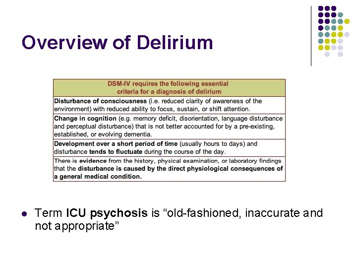 Overview of Delirium l Term ICU psychosis is “old-fashioned, inaccurate and not appropriate” Overview of Delirium l Term ICU psychosis is “old-fashioned, inaccurate and not appropriate”