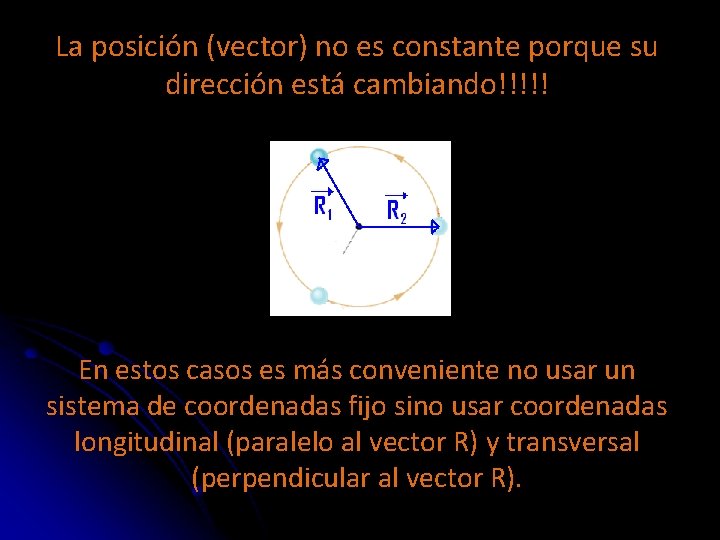 La posición (vector) no es constante porque su dirección está cambiando!!!!! En estos casos