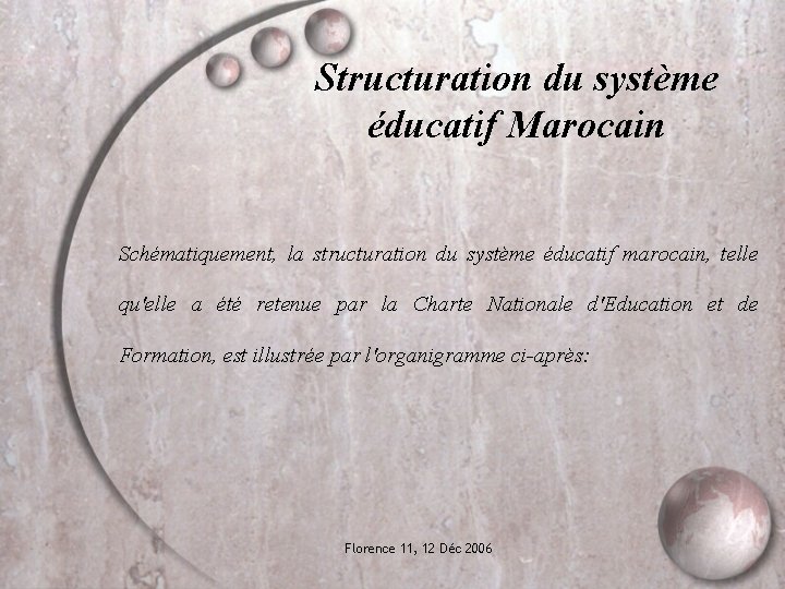 Structuration du système éducatif Marocain Schématiquement, la structuration du système éducatif marocain, telle qu'elle