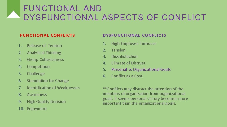 FUNCTIONAL AND DYSFUNCTIONAL ASPECTS OF CONFLICT FUNCTIONAL CONFLICTS 1. Release of Tension 2. Analytical