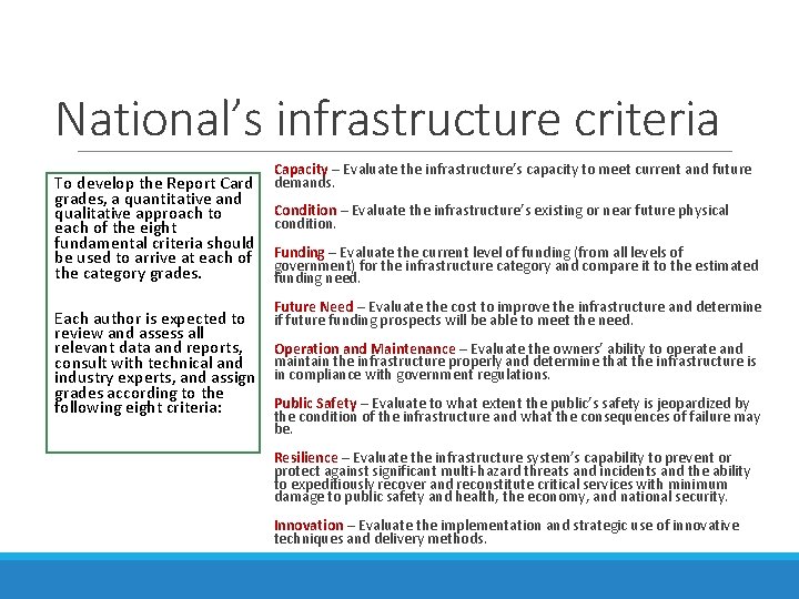 National’s infrastructure criteria To develop the Report Card grades, a quantitative and qualitative approach National’s infrastructure criteria To develop the Report Card grades, a quantitative and qualitative approach