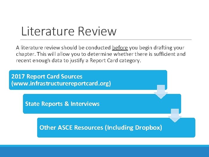 Literature Review A literature review should be conducted before you begin drafting your chapter. Literature Review A literature review should be conducted before you begin drafting your chapter.