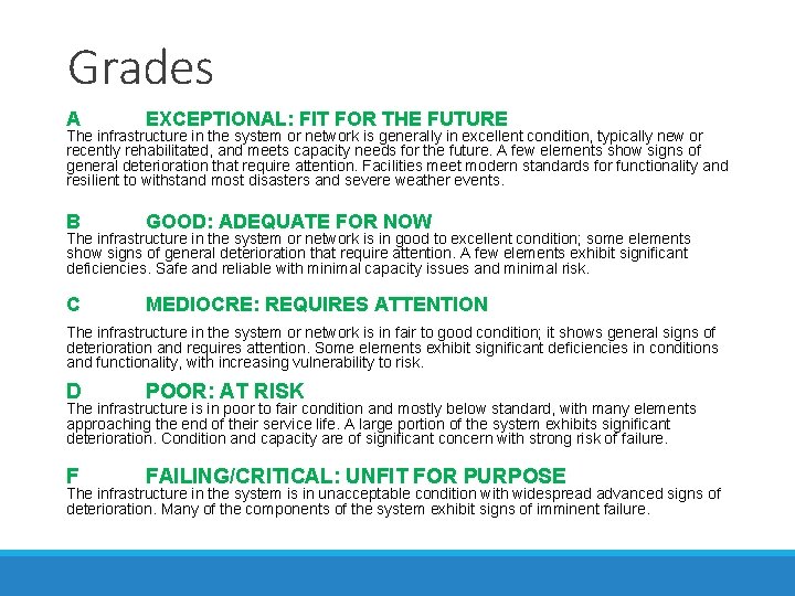 Grades A EXCEPTIONAL: FIT FOR THE FUTURE B GOOD: ADEQUATE FOR NOW C MEDIOCRE: Grades A EXCEPTIONAL: FIT FOR THE FUTURE B GOOD: ADEQUATE FOR NOW C MEDIOCRE:
