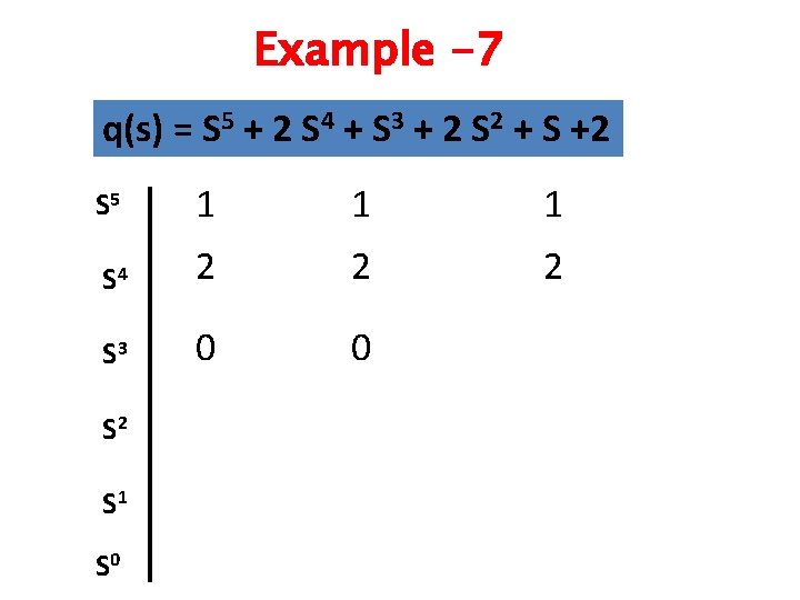 Example -7 q(s) = S 5 + 2 S 4 + S 3 +