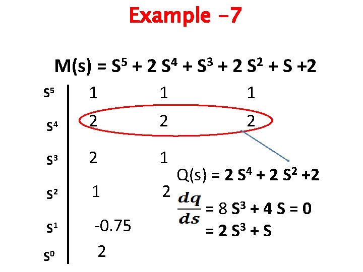 Example -7 M(s) = S 5 + 2 S 4 + S 3 +