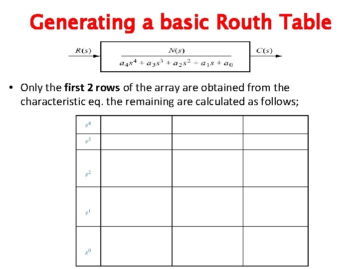 Generating a basic Routh Table • Only the first 2 rows of the array