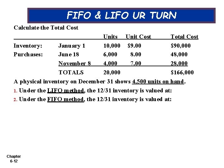 FIFO & LIFO UR TURN Calculate the Total Cost Units Unit Cost Total Cost