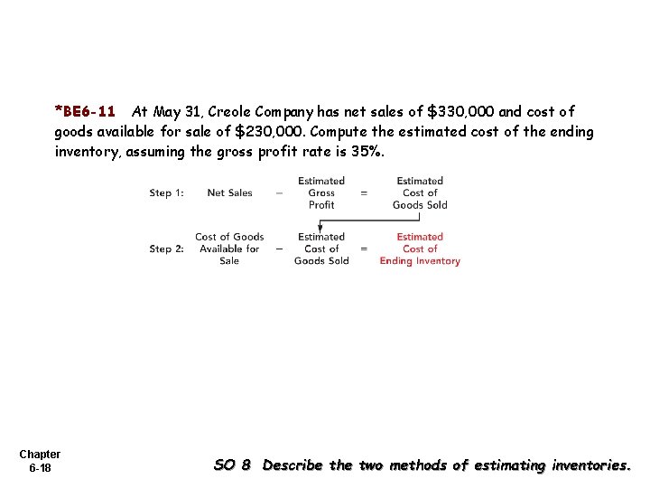 *BE 6 -11 At May 31, Creole Company has net sales of $330, 000 *BE 6 -11 At May 31, Creole Company has net sales of $330, 000