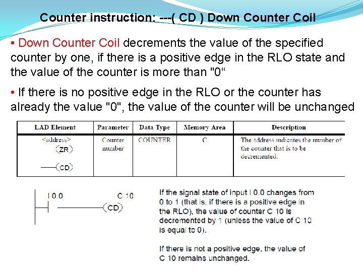 Counter instruction: ---( CD ) Down Counter Coil • Down Counter Coil decrements the