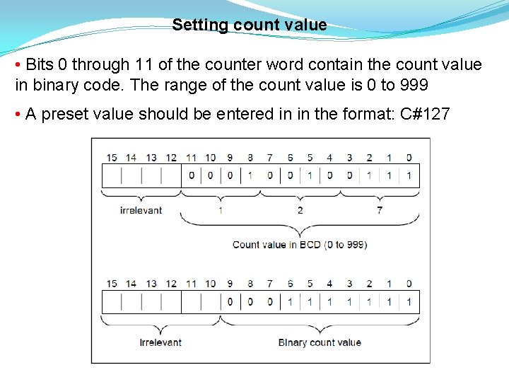 Setting count value • Bits 0 through 11 of the counter word contain the