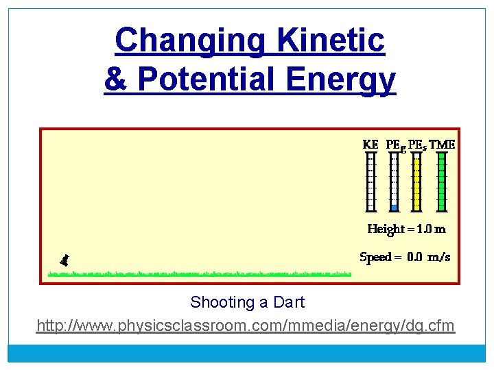 Changing Kinetic & Potential Energy Shooting a Dart http: //www. physicsclassroom. com/mmedia/energy/dg. cfm 