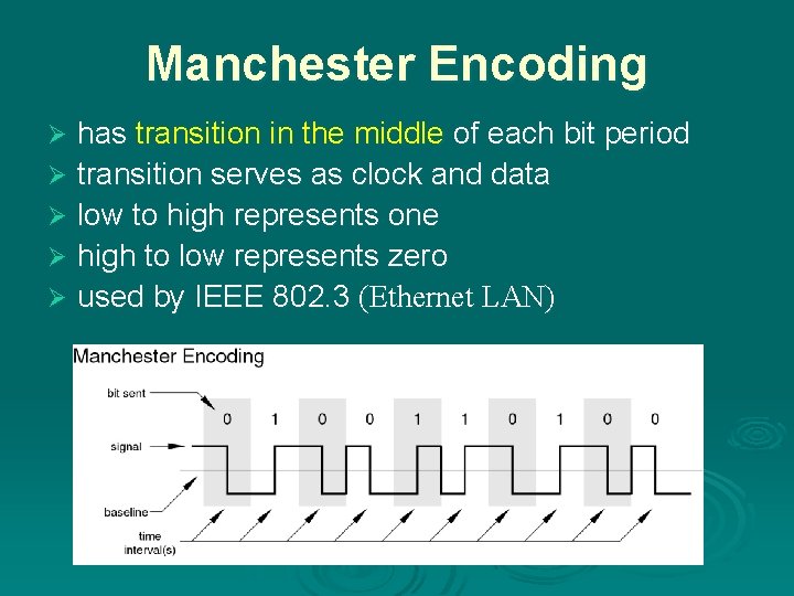 Manchester Encoding has transition in the middle of each bit period Ø transition serves