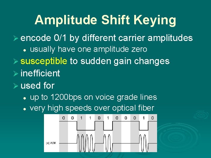 Amplitude Shift Keying Ø encode 0/1 by different carrier amplitudes l usually have one