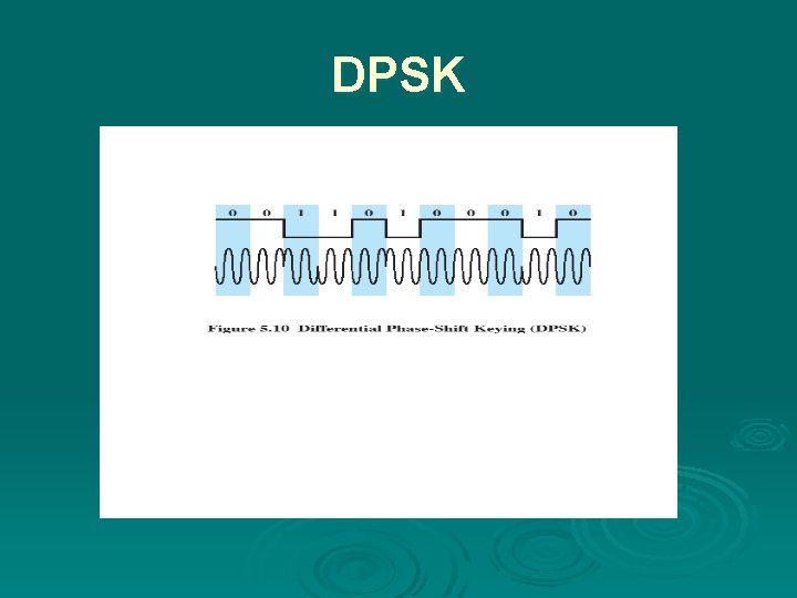 DPSK 