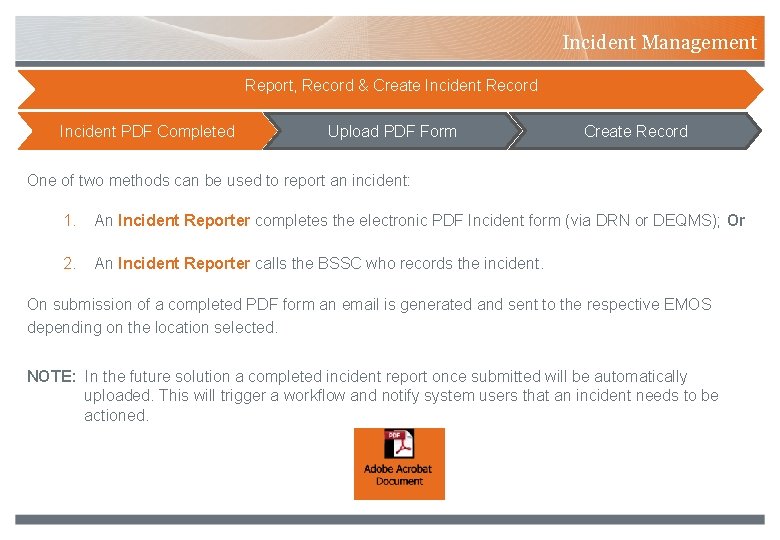 Incident Management Report, Record & Create Incident Record Incident PDF Completed Upload PDF Form