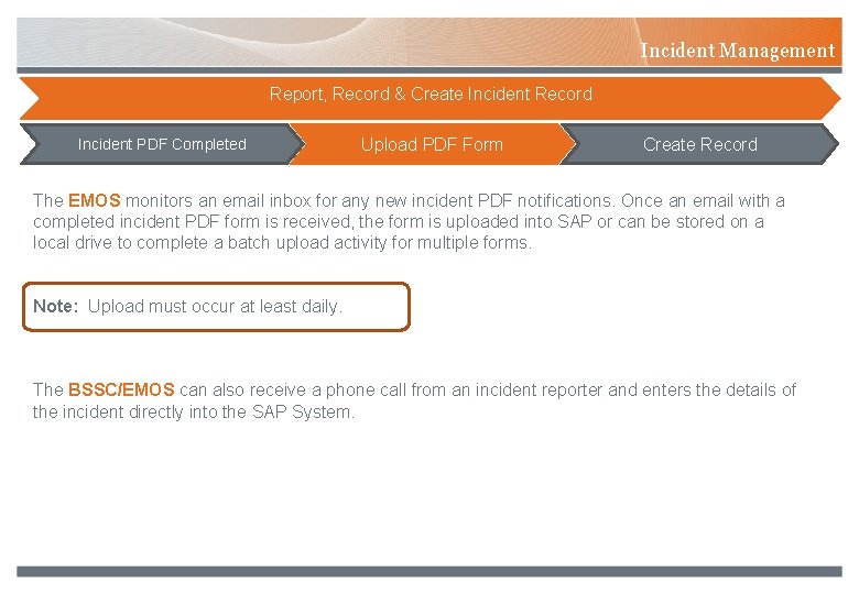 Incident Management Report, Record & Create Incident Record Incident PDF Completed Upload PDF Form