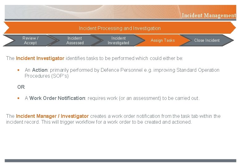 Incident Management Incident Processing and Investigation Review / Accept Incident Assessed Incident Investigated Assign