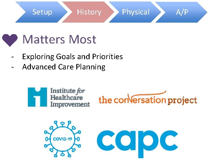 Setup History Physical Matters Most - Exploring Goals and Priorities - Advanced Care Planning
