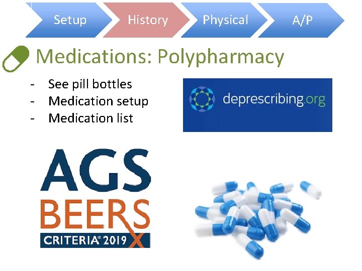 Setup History Physical A/P Medications: Polypharmacy What does Polypharmacy look like? - See pill