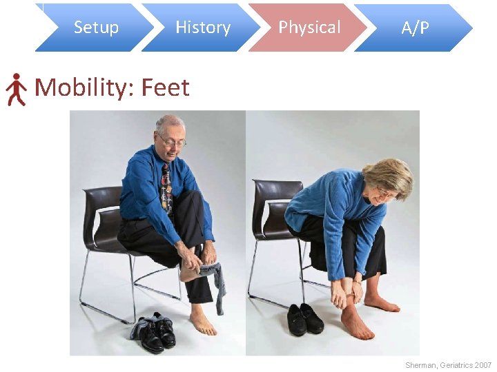 Setup History Physical A/P Mobility: Feet Function Feet A Geriatrics Lens on Caring for