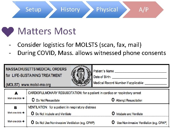 Setup History Physical A/P Matters Most - Consider logistics for MOLSTS (scan, fax, mail)