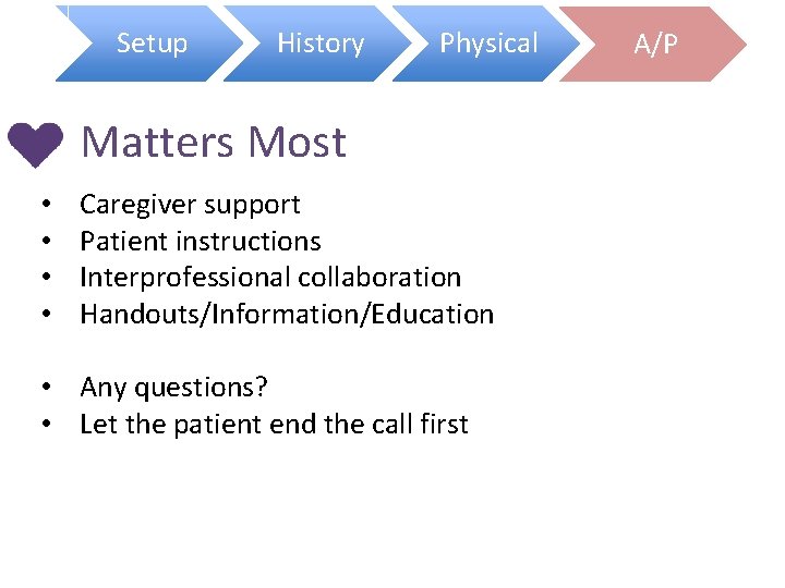 Setup History Physical Matters Most • • Caregiver support Patient instructions Interprofessional collaboration Handouts/Information/Education
