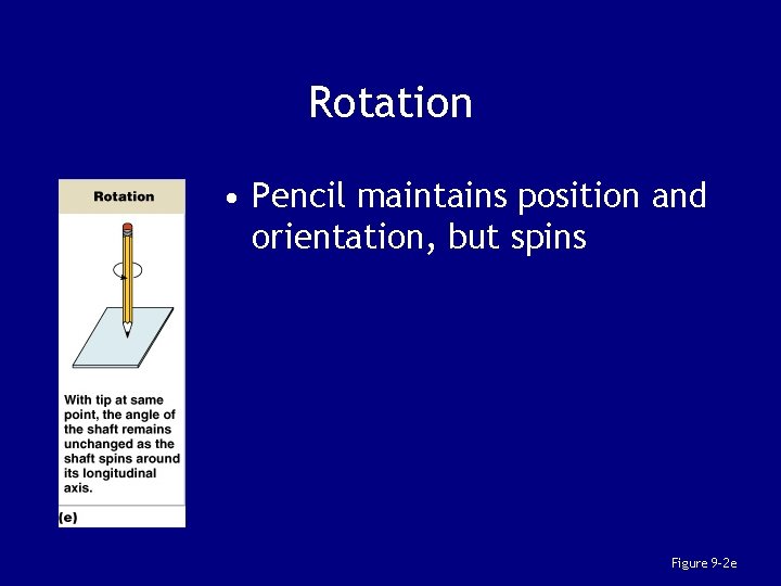 Rotation • Pencil maintains position and orientation, but spins Figure 9– 2 e 