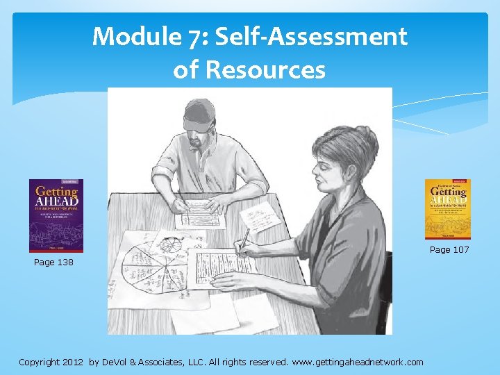 Module 7: Self-Assessment of Resources Page 107 Page 138 Copyright 2012 by De. Vol Module 7: Self-Assessment of Resources Page 107 Page 138 Copyright 2012 by De. Vol