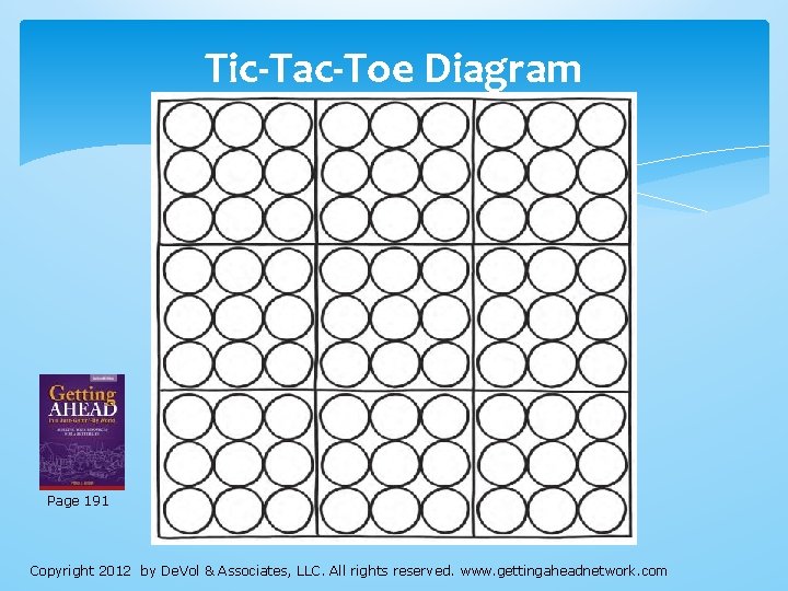 Tic-Tac-Toe Diagram Page 191 Copyright 2012 by De. Vol & Associates, LLC. All rights Tic-Tac-Toe Diagram Page 191 Copyright 2012 by De. Vol & Associates, LLC. All rights