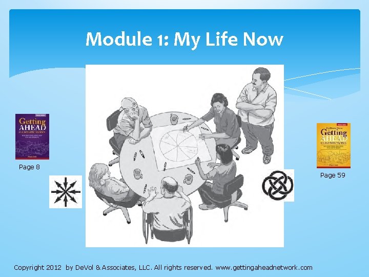 Module 1: My Life Now Page 8 Page 59 Copyright 2012 by De. Vol Module 1: My Life Now Page 8 Page 59 Copyright 2012 by De. Vol