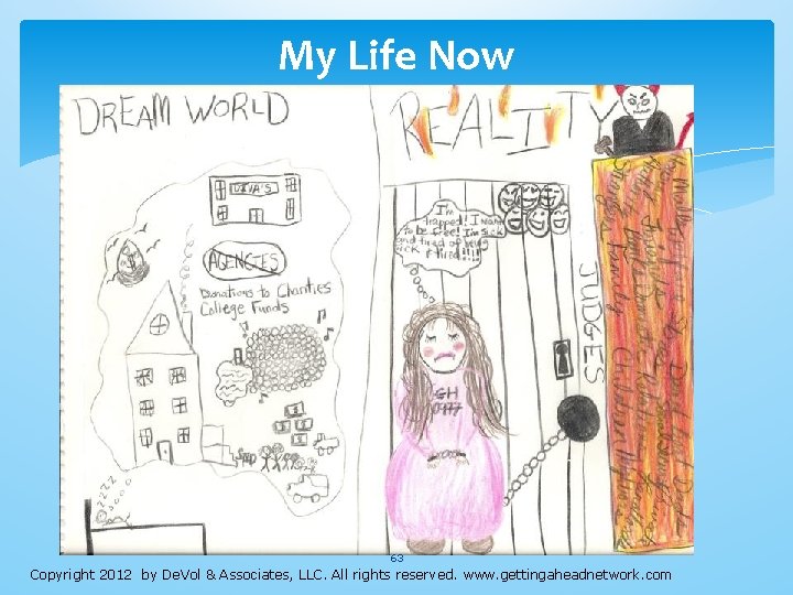 My Life Now 63 Copyright 2012 by De. Vol & Associates, LLC. All rights My Life Now 63 Copyright 2012 by De. Vol & Associates, LLC. All rights