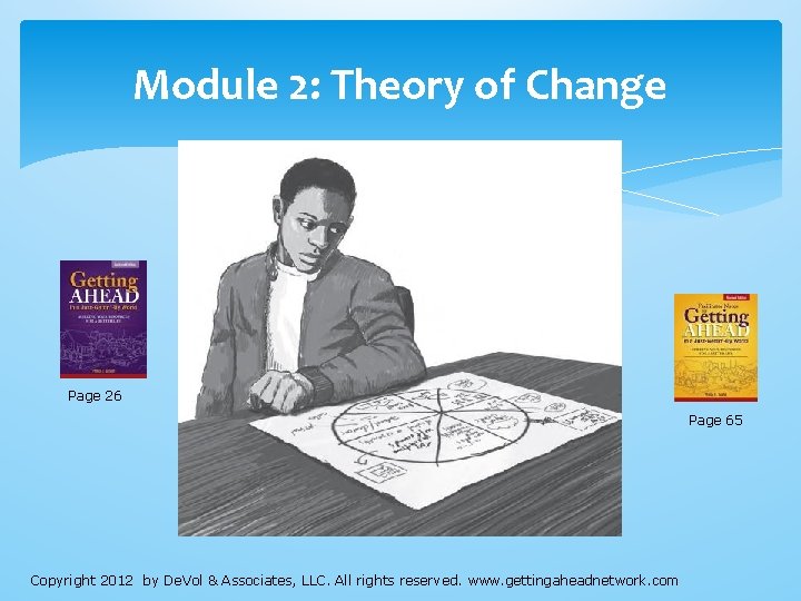 Module 2: Theory of Change Page 26 Page 65 Copyright 2012 by De. Vol Module 2: Theory of Change Page 26 Page 65 Copyright 2012 by De. Vol